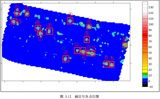 浙江省台州市椒江水域水下磁法探测项目